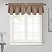 NICETOWN Blackout Scalloped Tier Drape - 52 inches by 18 inches Energy Efficient Rod Pocket Valance Window Treatment Tier Curtain for Camper RV/Bedroom, Cappuccino, 1 Piece