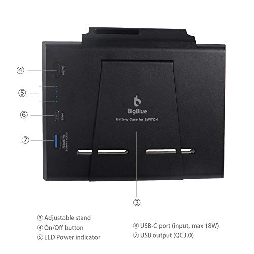 10000mAh Battery Charger for Switch, BigBlue [18W PD Fast Charge