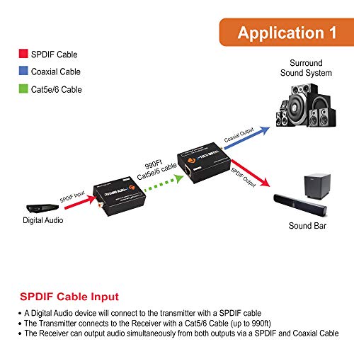 4 J+Tech+Digital+Extender+Converter+JTECH+AET1000