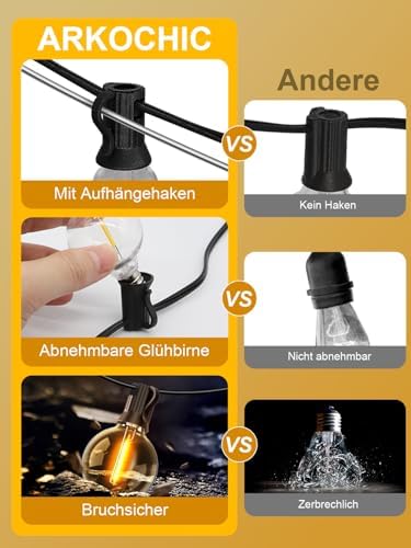 Lichterkette Outdoor 30m, G40 LED Lichterkette Außen Strom