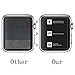 [2 Pack] Apple Watch 42mm Screen Protector, Wtbone [Only Cover Flat Area] 9H Hardness, Anti-Scratch,Anti-Shatter,Anti-Fingerprint Tempered Glass Screen Protector for Apple Watch 42mm