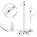 ErnestWoolomd 3.5mm Earphones Headphones, Powerful Bass Driven Sound, 12mm Large Drivers, Ergonomic Design for iPhone, iPad, iPod, Samsung and Mp3 Player