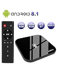 Caja para Android TV 7.1 2GB 16GB 2.4GHz WiFi BT 4.0 Amlogic S905W Quad Core (con mando a distancia)