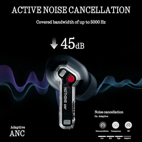 Ear Auriculares inalambricos Bluetooth con Integración de ChatGPT, Audio Hi-Res, Cancelación de Ruido Activa Inteligente, Ecualizador Avanzado y hasta 40,5 Horas de reproducción - Blanco