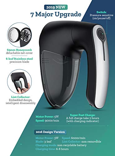 Sweater Fabric Shaver with 2 Replaceable 6-Leaf Blades, FETY Rechargeable Clothes Defuzzer Electric Lint Fuzz Pills Remover, Triple Protection & 60 Minutes Working, Trimmer Effectively Faster by 60%