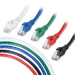 DynaCable Heavy Duty Cat6 Ethernet Copper LAN Cable