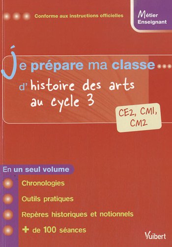 Je prépare ma classe d'histoire des arts au cycle 3
