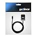 Mini DP to DVI, gofanco Mini DisplayPort to DVI Adapter Cable 6 Feet Gold Plated Thunderbolt Male to Male for MacBook, Surface Pro, Chromebook, and Mini DisplayPort laptops