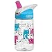 CamelBak eddy Kids .4L 2016 Back to School Water Bottle