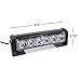 FOXCID 2 X 6 LED 9 Modes Traffic Advisor Emergency Warning Vehicle Strobe Lights for Interior Roof/Dash/Windshield/Grille/Deck Universal Waterproof (White)