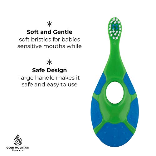 Baby/Toddler Small Teether Toothbrushes 4-Pack, Oral Hygiene, Blue and Green