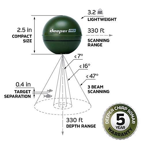 Deeper Unisex's DP3H10S10 Fischfinder, Grün, Einheitsgröße – Bild 7
