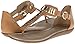 Bandolino Women's Jagger Synthetic Dress Sandal