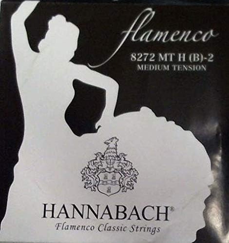 Hannabach 652922 Strings for Classical Guitar
