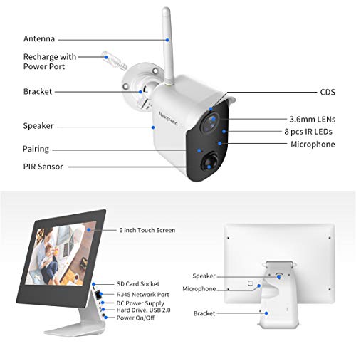【2019 New】 Security Camera Wireless, NexTrend Rechargeable Battery Camera, 100% Wire-Free HD Indoor/Outdoor 1080p Camera with 2-Way Audio, Night Vision, PIR Motion Detection for Baby/Pet/Home(2 Pcs) - Thumbnail 6