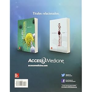 MANUAL DE PRACTICAS DE INMUNOLOGIA