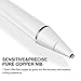Stylus Pen for Touch Screens，CiSiRUN 1.5mm Fine Point Rechargeable Tablet Painting Pen Digital Pens Compatible for All Touch Screen Tablets & Cell Phones Stylus for Drawing,Writing（White）