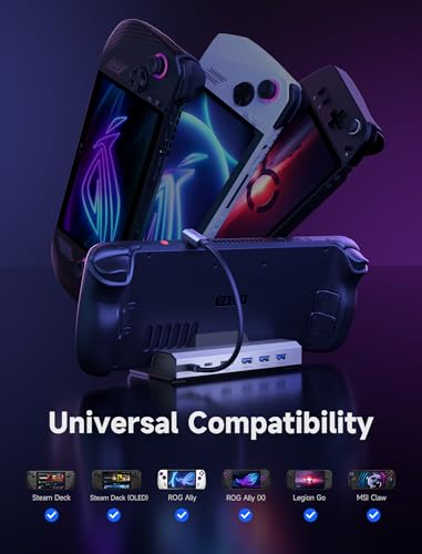 JSAUX Upgraded Docking Station 4K@120Hz for Steam Deck OLED/ROG Ally X/Legion Go (S)/MSi Claw, 6-in-1 Steam Deck Dock with HDMI 2.1, Gigabit Ethernet, 3 USB 3.0, 100W Charge for Steam Deck LCD-HB0603