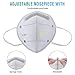 Dust Mask Disposable Anti-Pollution Safety Mask with Exhalation Valve - N95 6 Layer Activated Carbon Air Filter Personal Protective Against PM2.5 Face Mask, Anti-Dust, Home, DIY Projects (20 Packs)