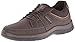 Rockport Men's Get Your Kicks Blucher