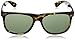 Dot Dash Kerfuffle Sunglasses,Tortoise,55 mm