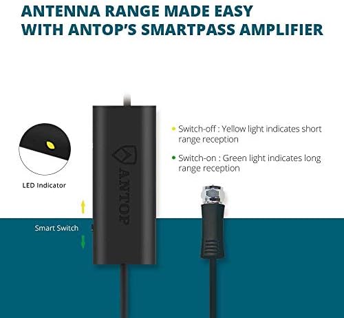 antop clear bar smartpass
