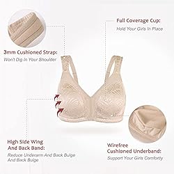 HACI Minimizer Bra for Women Large Bust Full