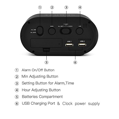 Reacher Digital LED Alarm Clock with USB Port Phone Charger, Snooze, Big Red Digits, Battery Back , Outlet Powered Clock Small for Bedrooms, Desk, Shelf