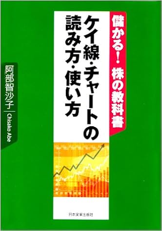銘柄選びのヒント 株価チャートの見方 学習の進め方 中 高 大学生のための株式学習コンテスト 日経stockリーグ