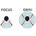 Tweak Hearing- Focus Model- Personal Sound Amplifier with Digital Volume Control and Directional Program to Reduce Background Noise (Silver)