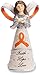 Pavilion Gift Company 82390 Ribbon Awareness Angel Figurine, 5