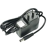 9v Power Supply for Guitar Pedals
