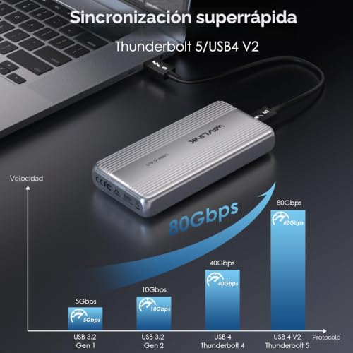 WAVLINK M.2 NVMe SSD Enclosure 80Gbps Cooling Fan Thunderbolt5/USB4 V2.0 Key B+M/M-Key NVMe 2280 SSD Mac M4 Pro