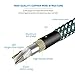 Tisino Guitar Cable 10 ft, 1/4 inch Cable Straight to Right Angle Guitar Cord Instrument Cable for Electric Guitar, Bass, Amp, Keyboard, Mandolin - Green