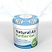 Outback Blue Natural Air Purifier Gel. Odor Eliminator And Natural Air Freshener Neutralizes Smell. Ideal For The Home, Pets, Car, Boat, RV 2.6 ounce/75gm