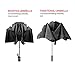 DORYUM Automatic Travel Umbrella with Safe Auto Lock Design Windproof Folding Umbrella