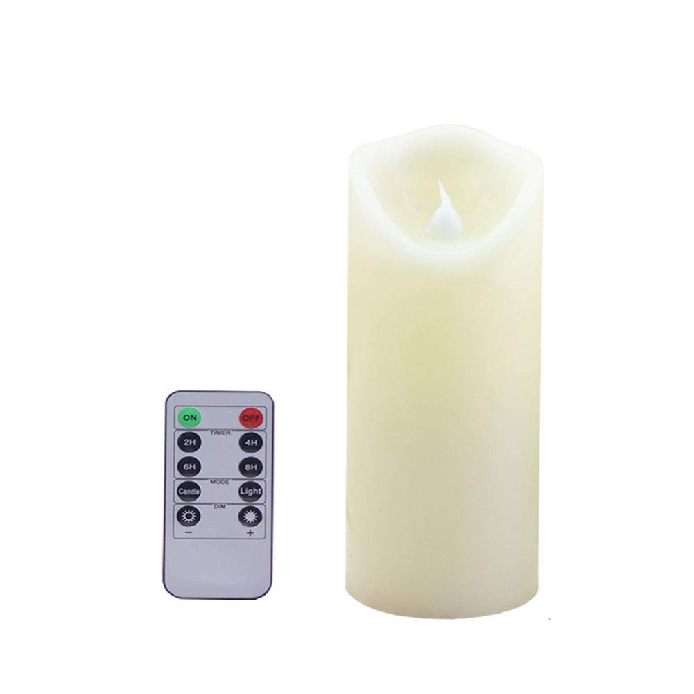 Flickering Flameless Candles LED Candles，D2.1\