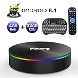 T95Z MAX Android 7.1 TV Box 2GB RAM/16GB ROM Amlogic S912 Octa Core Dual WiFi 1000M LAN Ethernet 64-Bit H.265 Bluetooth 4.0 DLNA UHD 4K Mini PC TV Box