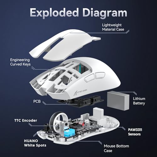 ATTACK SHARK X11 Gaming Mouse with Magnetic Charging Dock, PixArt PAW3311 Gaming Sensor, BT/2.4G Wireless/Wired Gaming Mouse, 22000 DPI, Office Mice Gamer Mice for Win11/Xbox/PS/Mac (White)
