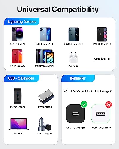 Aioneus iPhone Charger Cable 2M Type C iPhone Cable MFi Certified USB C to Lightning Cable iPhone Fast Charger Cable Compatible with iPhone 14 13 12 11 Pro Max XS XR 8 Plus iPad