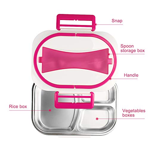 LOHOME Electric Heating Lunch Box Car Home Office Use Food Warmer Portable Bento Meal Heater with Stainless Steel Container 110V and 12V Dual Use (Red)