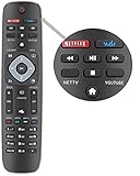 Universal Remote Control for Philips