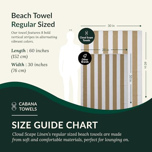 Cloud Scape Linen 6 Pcs Oversized Cotton Beach Towel Set | Quick Dry, Highly Absorbent & Extra Large 76x152 cm Pool Towels | Beige Cabana Stripe for Family, Travel, Gym, & Picnic