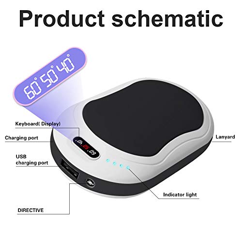 Hand Warmers Rechargeable 3in1, 6000mAh Portable USB Electric Pocket Hand Warmer/Power Bank