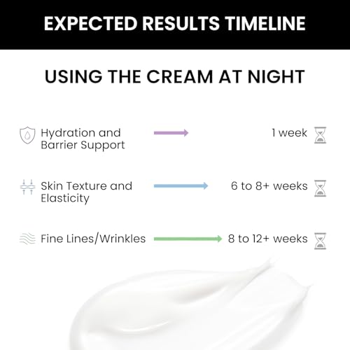Kleem Neck Firming Cream for Sagging Skin - Anti Aging Neck Cream with Retinol & Panthenol - Firming Neck & Décolleté Cream that Improves Elasticity, Smooths Fine Lines & Wrinkles - 50ml