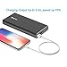 20000mAh Portable Charger, iXCC Power Battery Pack 3.4A Output 2-Port Power Bank (2.0 A Input, Dual ChargeWise 2.0 USB Ports Li-polymer Battery) Portable Battery Charger for iPhone, iPad, Galaxy-Black