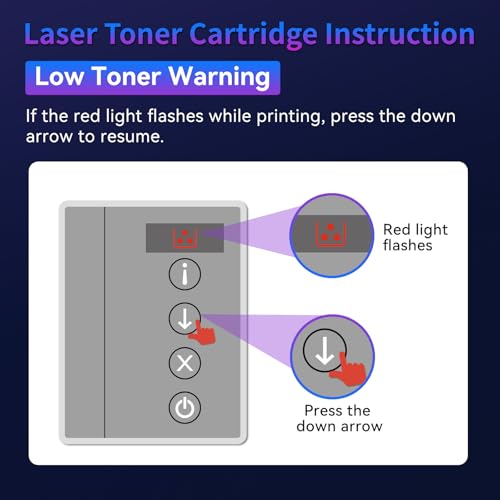 ZIPRINT 142A Replacement Toner for HP142A W1420A 142X W1420X for Toner HP Laserjet M140we for TonerHP Laserjet M110we M110w MFP M140w M139we M139w (1 Black, No Chip)