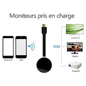 [Certificazione CE ROSH] Dongle Display WIFI,osloon 2020WiFi Senza Fili Ricevitore HDMI TV 1080P Mini Display Airplay… - immagine 4