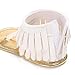 Voberry Toddler Baby Girls Tassel Sandals Soft Soled Anti-slip Fringe Footwear Shoes (0-6 Month, White 1)