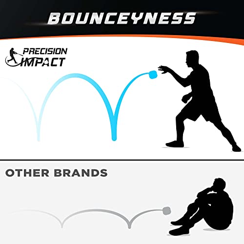 Precision Impact UltraBounce Reaction Balls (4 Difficulty Levels) Pricepulse